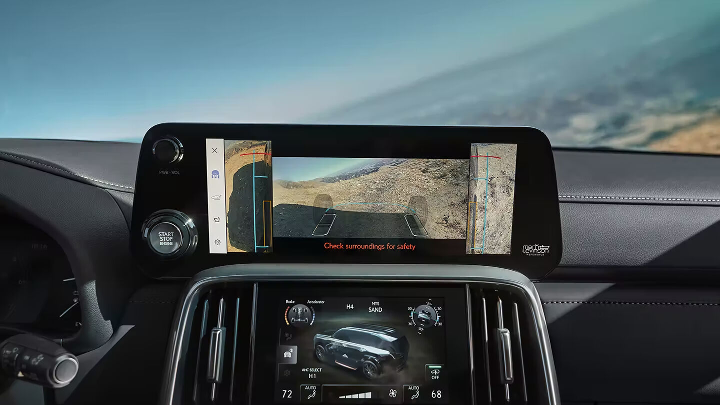 Технології