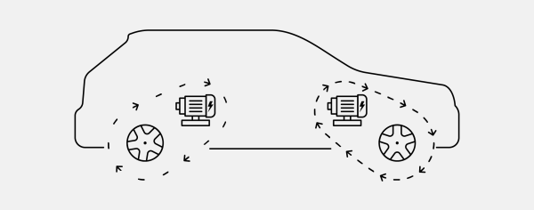 Потужність подвійного мотора e-4ORCE