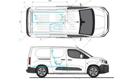 PEUGEOT Boxer L2H2 4x2 АШМД класу «С»