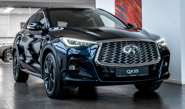 INFINITI QX55 ESSENTIAL PROACTIVE ESSENTIAL PROACTIVE 249 л.с.