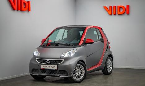 Smart Fortwo Smart Fortwo 70 к.с.