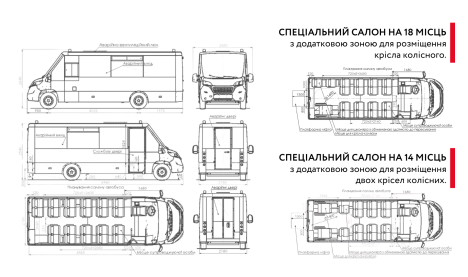 PEUGEOT Boxer L2H2 4x2 АШМД класу «С»