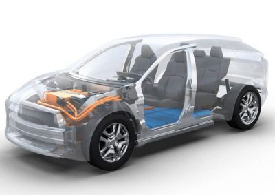 TOYOTA И SUBARU СОВМЕСТНО РАЗРАБОТАЮТ НОВУЮ ЭЛЕКТРИЧЕСКУЮ ПЛАТФОРМУ ДЛЯ ВНЕДОРОЖНИКОВ BEV