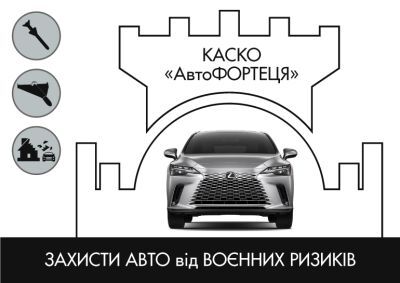 kasko-avtofortecya