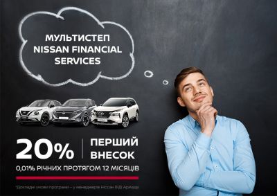 Выгодные условия кредитования