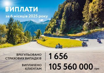 Виплати клієнтам: перше півріччя 2025