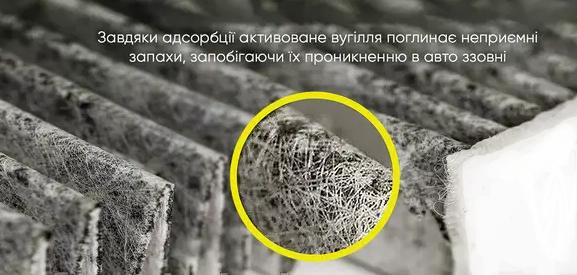 Фільтр салона вугільний (преміум) Qashqai J11 (2013-2021) X-Trail Т32 (2014-2022) (43052)