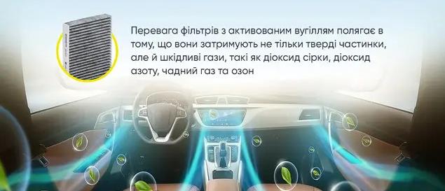 Фільтр салона вугільний (преміум) Qashqai J11 (2013-2021) X-Trail Т32 (2014-2022) (43052)